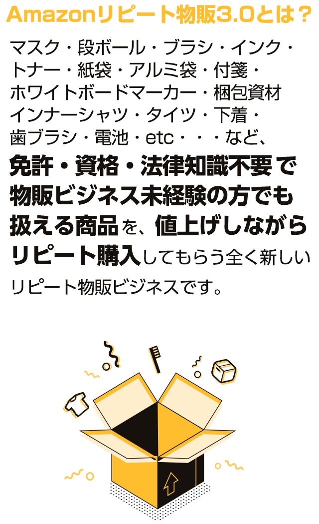 Amazonリピート物販3.0とは?