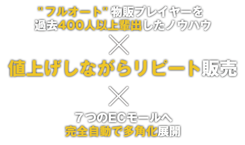 “フルオート”物販プレイヤーを過去400人以上輩出したノウハウ×値上げしながらリピート販売×7つのECモールへ完全自動で多角化展開　パソコン用の画像