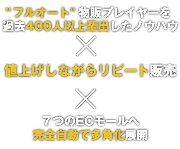 “フルオート”物販プレイヤーを過去400人以上輩出したノウハウ×値上げしながらリピート販売×7つのECモールへ完全自動で多角化展開　スマートフォン用の画像